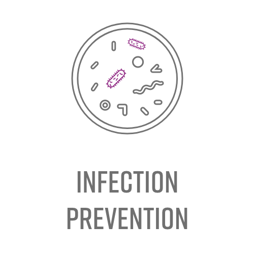 Infection Prevention